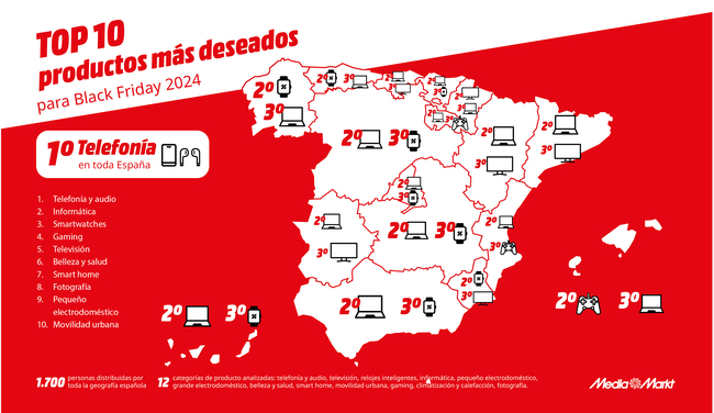 canaldis-mediamark-baleares-blackfriday