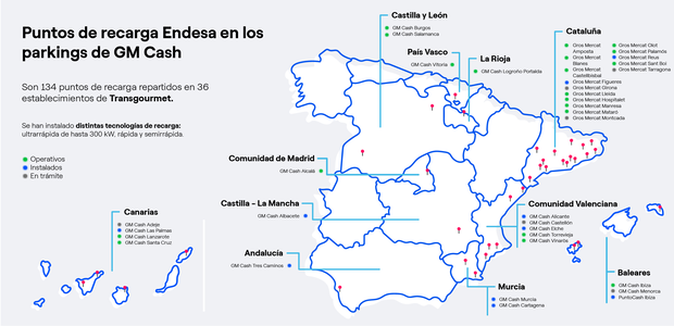 canaldis-transgourmet-endesa-puntosrecarga-vehiculo-electrico