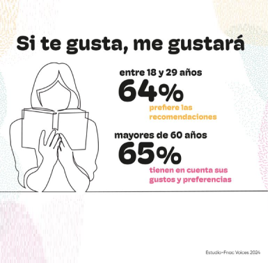 La literatura ha marcado más la vida de los murcianos, que la música o el cine