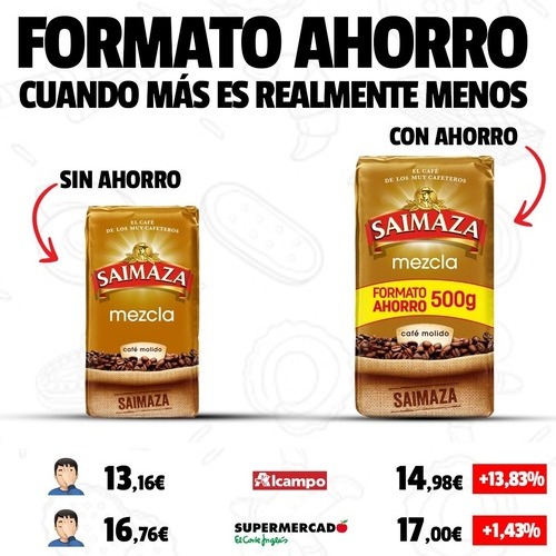 El truco de los envases “formato ahorro”: “Salen más caros y engañan al consumidor”
