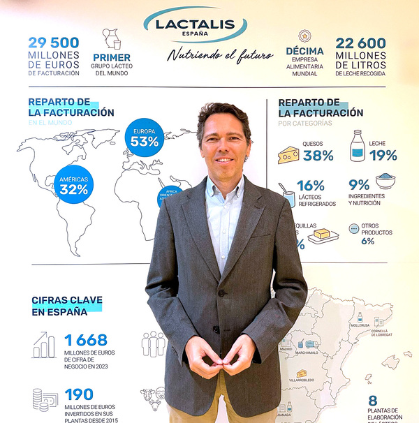 canaldis-lactalis-nombramiento-jorgeoliva-director-comunicacion-asuntospublicos