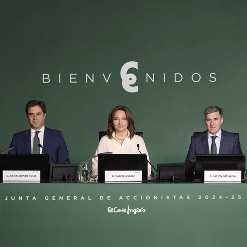 Junta General de Accionistas 2025