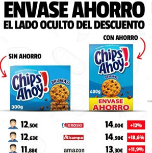 El truco del formato "ahorro": más cantidad, pero más precio por kilo