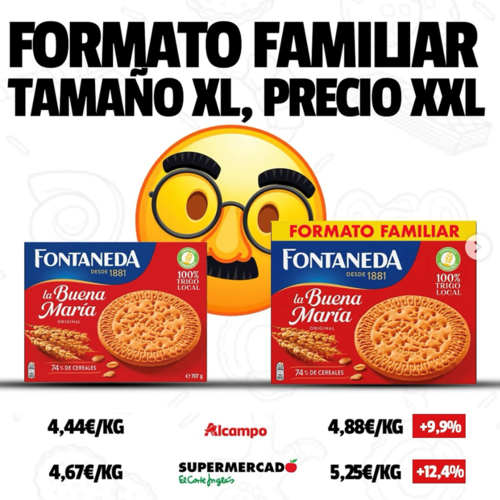 Los consumidores estallan contra los envases formato ahorro: “Salen más caros, es publicidad engañosa”