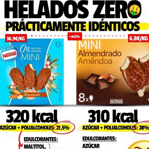 La trampa de los helados "fit": hasta un 31% más de azúcar y 4 veces más caros