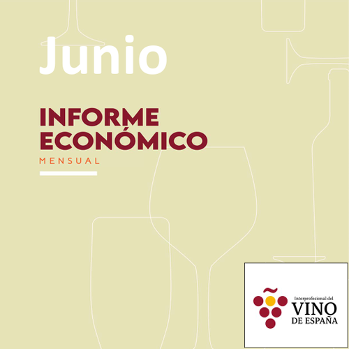 Nuevo Informe Económico Mercado - Datos Junio 2025