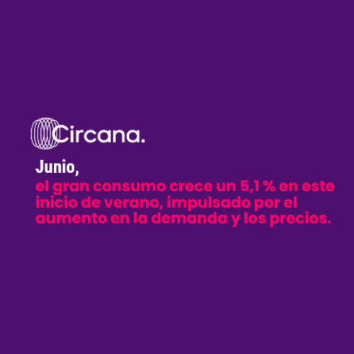 Circana - Barómetro Gran consumo junio 25