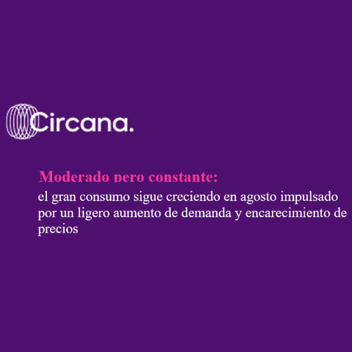 Circana - Barómetro Gran Consumo agosto 2025