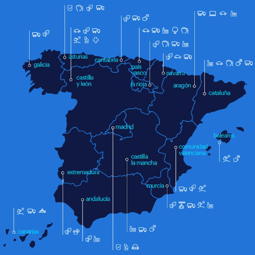 Industria, turismo, logística y alimentación, motores del empleo durante este ejercicio