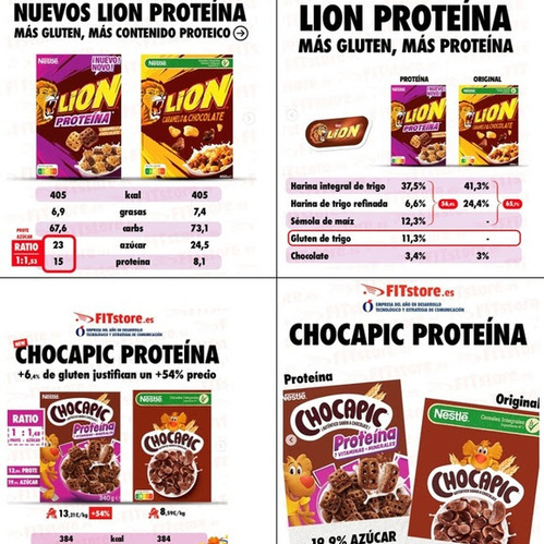 Añadir gluten para cobrar más: así inflan hasta un 49% el precio de los cereales proteicos