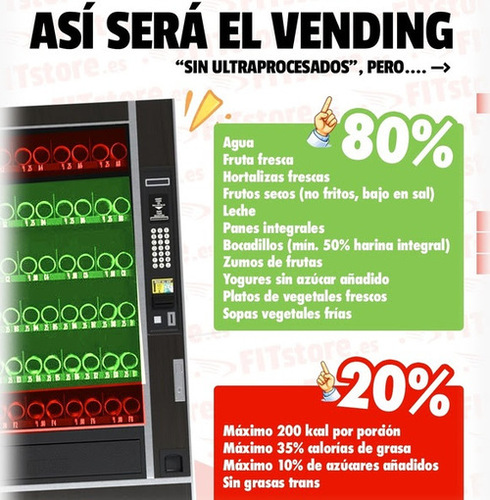 Menos bollería, pero no más sano: así cuelan las empresas los ultraprocesados en el vending "saludable"