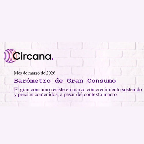 Barómetro Gran Consumo marzo 2026
