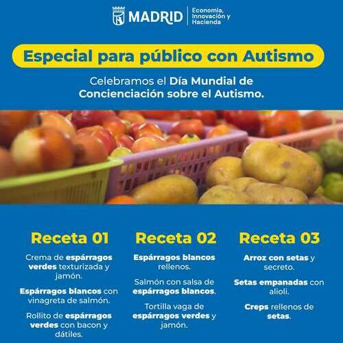 El Ayuntamiento de Madrid impulsa la inclusión social a través de sus mercados municipales