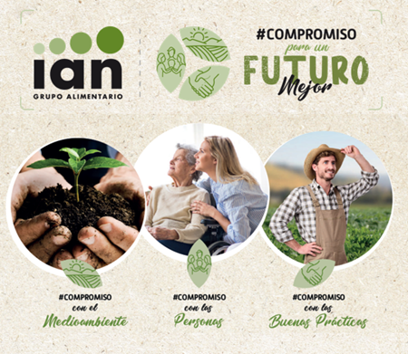 canaldis-grupo-ian-presentacion-plan-sostenibilidad-rsc-2026-2030